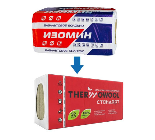 Базальтовый утеплитель Изомин ThermoWool Стандарт 100 мм (2,88 м²)